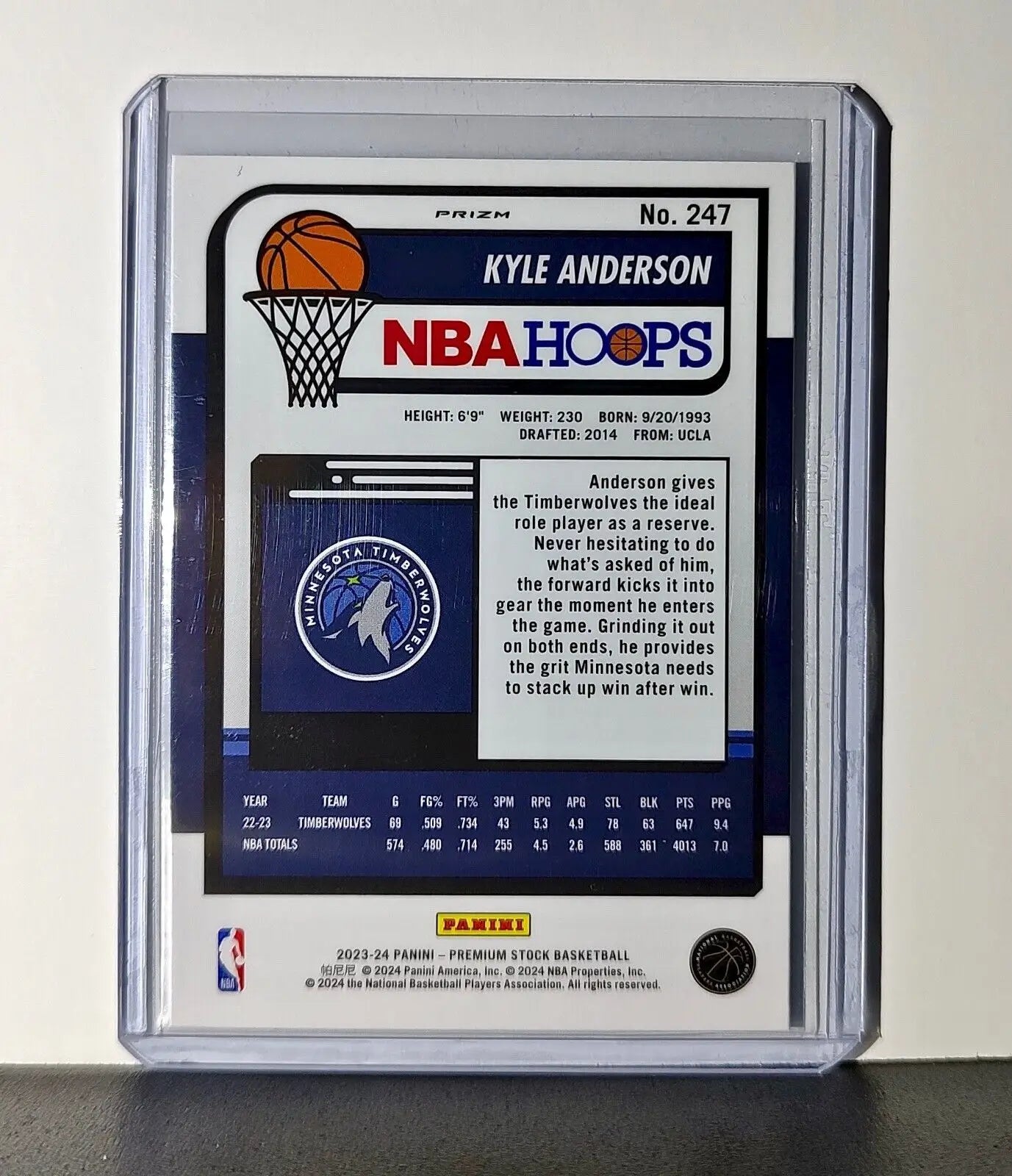 Kyle Anderson 2023-24 Panini Premium NBA Hoops #247 Pulsar Prizm Timberwolves