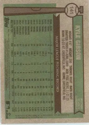 Kyle Gibson - 2025 Topps Heritage - #141 - Baseball - Baseball Card Single