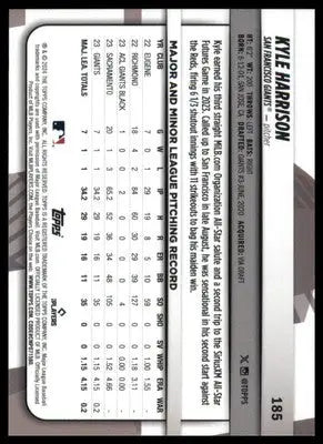 Kyle Harrison Rookie 2024 Topps Big League #185 San Francisco Giants - Baseball Card Single