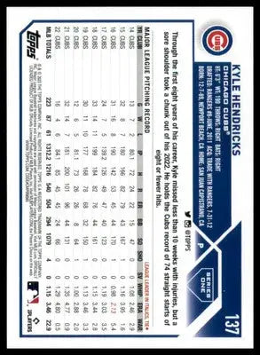 Kyle Hendricks 2023 Topps #137 Chicago Cubs - Baseball Card Single
