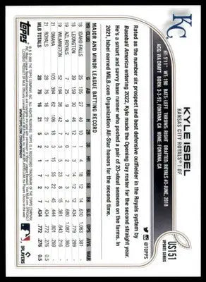 Kyle Isbel 2022 Topps Update #US151 Kansas City Royals - Baseball Card Single