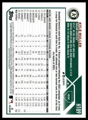 Kyle Muller 2023 Topps Holiday Metallic #H189 Oakland Athletics - Baseball Card Single