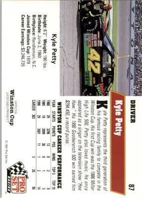 Kyle Petty - 1991 Pro Set - #87 - Racing - Racing Card Single