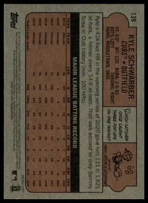 Kyle Schwarber 2021 Topps Heritage #139 Chicago Cubs - Baseball Card Single