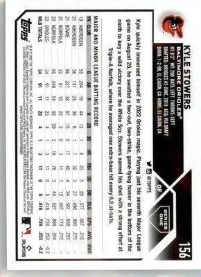 Kyle Stowers - 2023 Topps - #156 - RC Baseball - Baseball Card Single