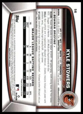 Kyle Stowers Rookie 2023 Bowman #56 Baltimore Orioles - Baseball Card Single