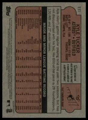 Kyle Tucker 2021 Topps Heritage #111 Houston Astros - Baseball Card Single