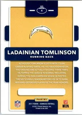 LaDainian Tomlinson - 2017 Donruss - #4 - Ground Force Football - Football Card Single