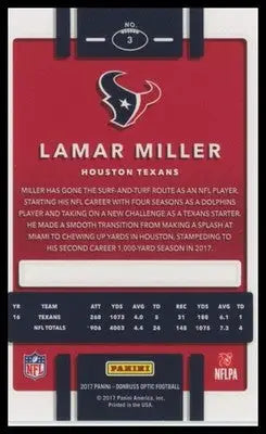 Lamar Miller 2017 Donruss Optic #3 Houston Texans