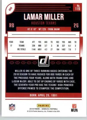 Lamar Miller - 2018 Donruss - #119 - Football - Football Card Single
