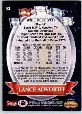 Lance Alworth - 1994 Ted Williams Roger Staubach’s NFL - #53 - Football - Football Card Single