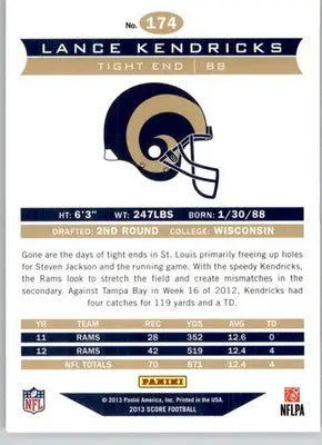Lance Kendricks - 2013 Score - #174 - Football - Football Card Single