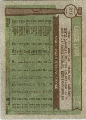 Lance Lynn - 2025 Topps Heritage - #318 - Baseball - Baseball Card Single