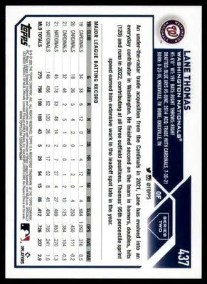Lane Thomas 2023 Topps #437 Washington Nationals - Baseball Card Single