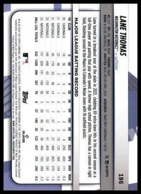 Lane Thomas 2024 Topps Big League #186 Washington Nationals - Baseball Card Single