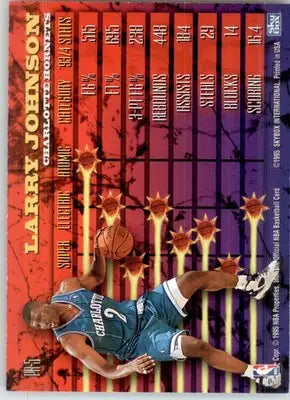 Larry Johnson - 1994-95 Hoops - #PR-5 - Hoops Power Stat Power Ratings - Basketball Card Single