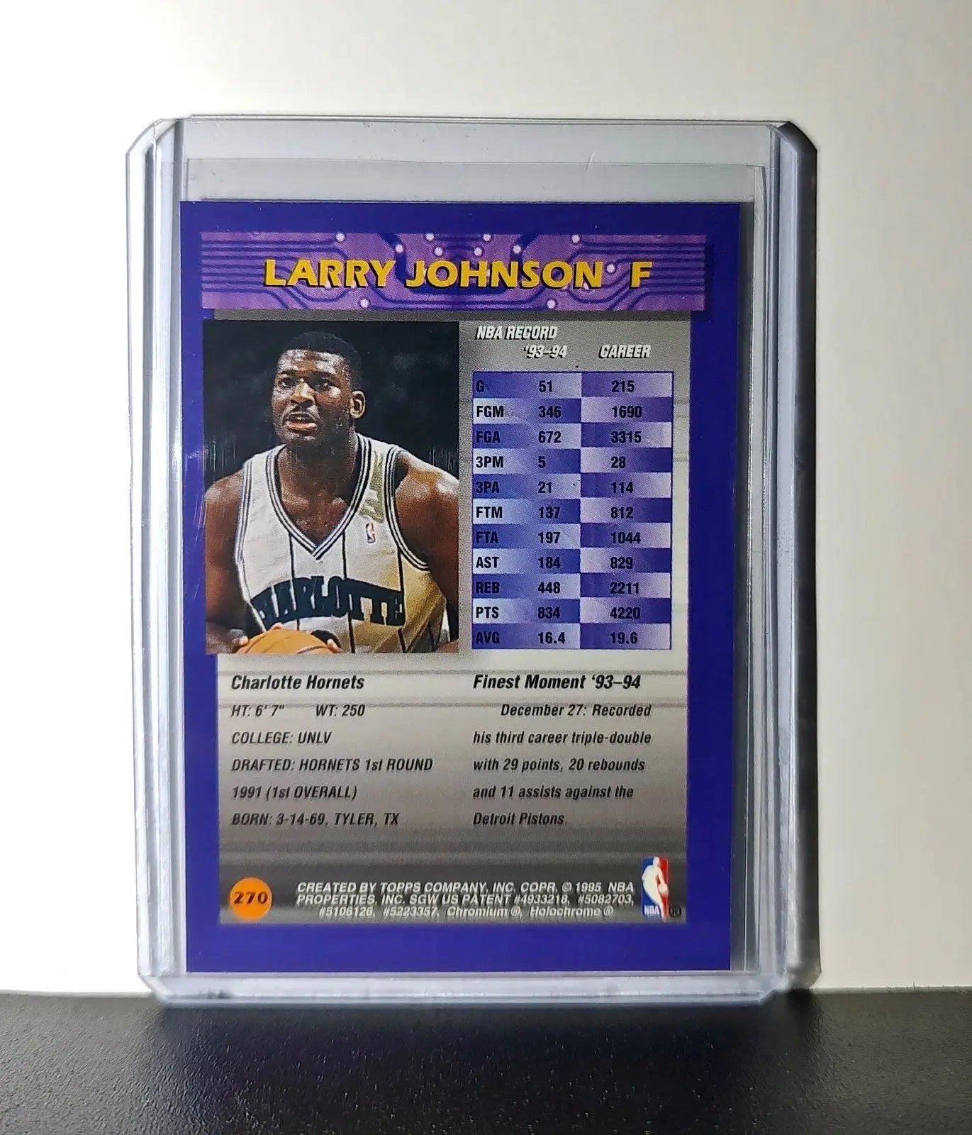 Larry Johnson 1994-95 Topps Finest #270 Basketball Card