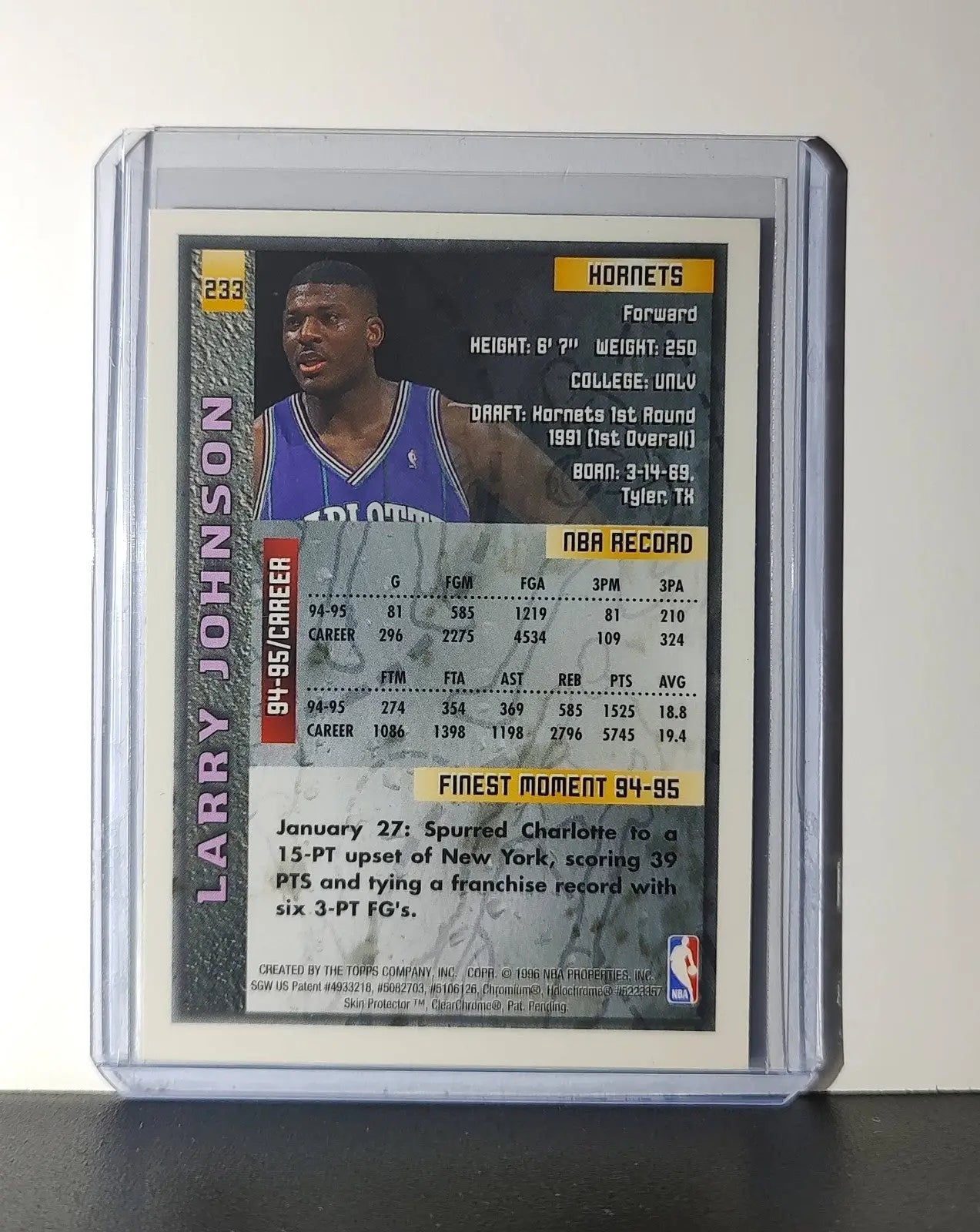 Larry Johnson 1995-96 Topps Finest NBA #233 Card Hornets