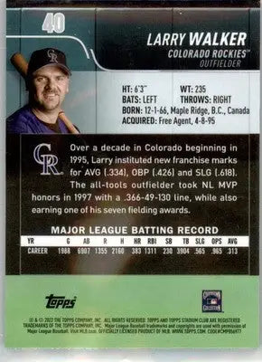Larry Walker - 2022 Stadium Club Chrome - #40 - Baseball - Baseball Card Single