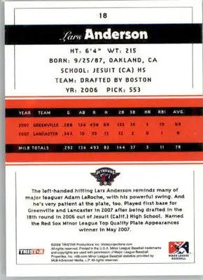 Lars Anderson - 2008 TriStar PROjections - #18 - AUTO Baseball - Baseball Card Single
