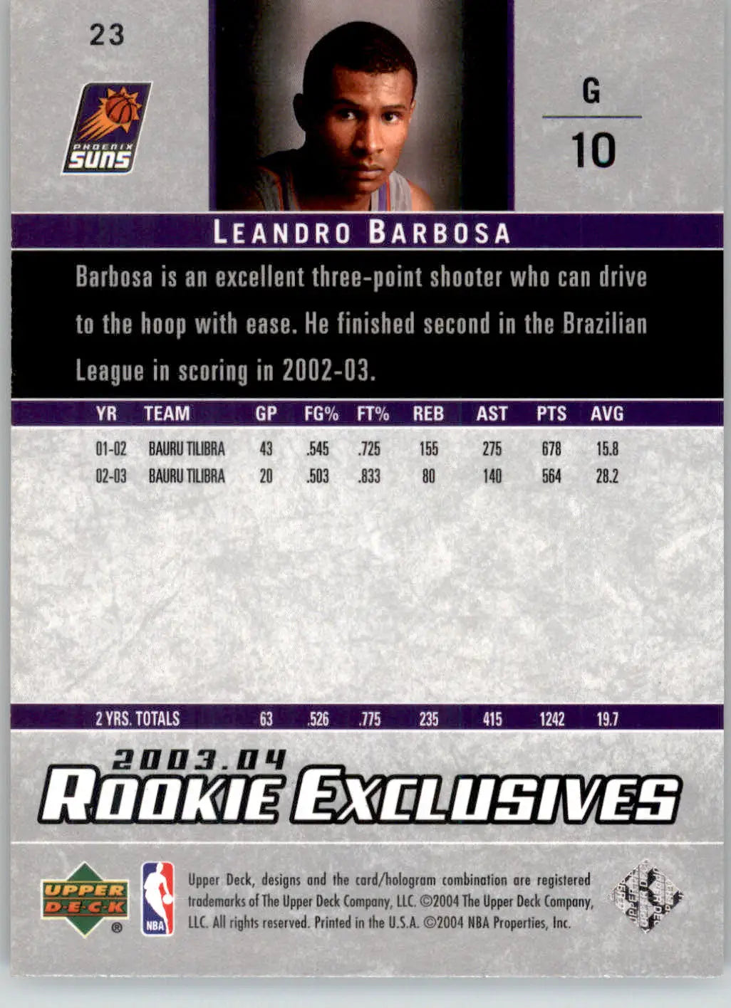 Leandro Barbosa - 2003-04 Upper Deck Rookie Exclusives - #23 - RC Basketball - Basketball Card Single