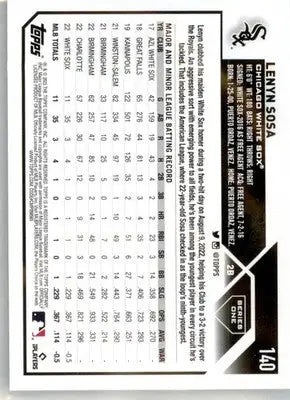 Lenyn Sosa - 2023 Topps - #140 - RC Baseball - Baseball Card Single
