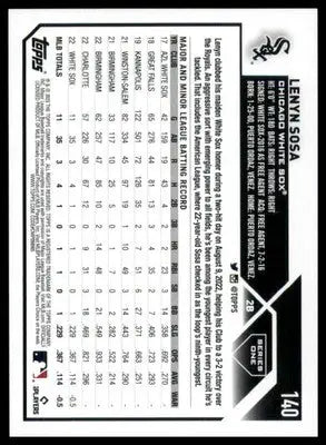 Lenyn Sosa Rookie 2023 Topps #140 Chicago White Sox - Baseball Card Single