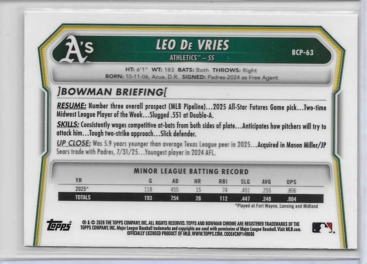 Leo De Vries 2026 Bowman Chrome Baseball #BCP-63 Mojo Refractor (1308)