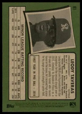Leody Taveras 2020 Topps Heritage Minor League #81 Wilmington Blue Rocks - Baseball Card Single