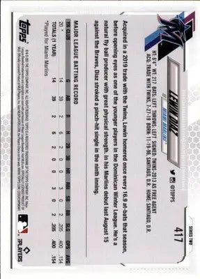 Lewin Diaz 2021 Topps Photo Variation #417b Miami Marlins - Baseball Card Single