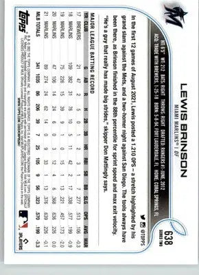 Lewis Brinson - 2022 Topps - #638 - Baseball - Baseball Card Single