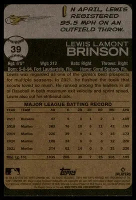 Lewis Brinson 2022 Topps Heritage #39 Miami Marlins - Baseball Card Single