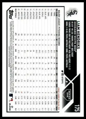 Liam Hendriks 2023 Topps #175 Chicago White Sox