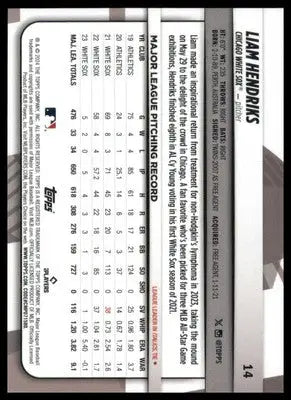 Liam Hendriks 2024 Topps Big League #14 Chicago White Sox - Baseball Card Single
