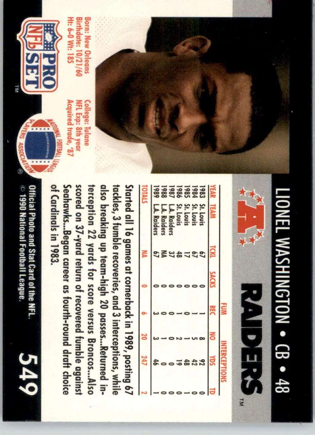 Lionel Washington - 1990 Pro Set - #549 - Football - Football Card Single