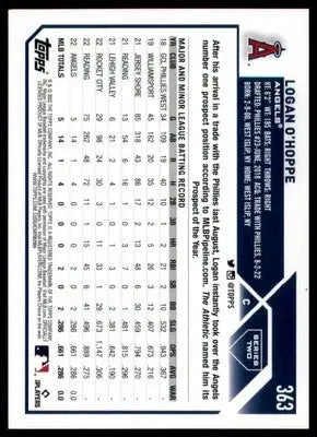 Logan O’Hoppe Rookie 2023 Topps #363 Los Angeles Angels - Baseball Card Single