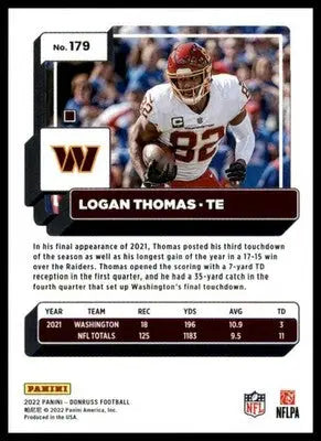 Logan Thomas 2022 Donruss #179 Washington Commanders - Football Card Single