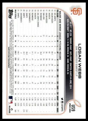Logan Webb 2022 Topps Update #US9 San Francisco Giants - Baseball Card Single