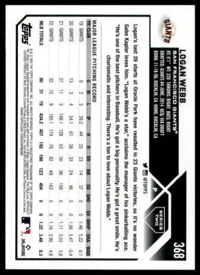 Logan Webb 2023 Topps #368 San Francisco Giants - Baseball Card Single