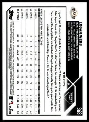 Logan Webb 2023 Topps Rainbow Foil #368 San Francisco Giants - Baseball Card Single