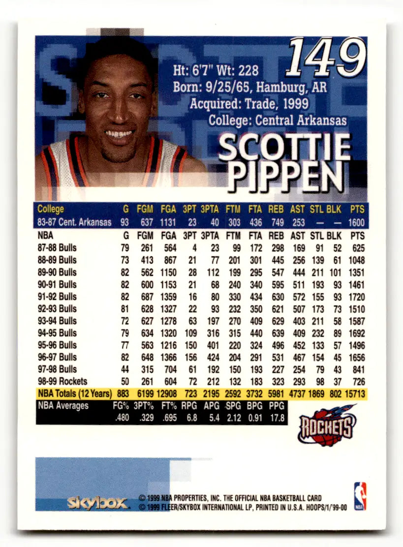 Scottie Pippen basketball card from a collectible lot of 6 Pippen basketball cards