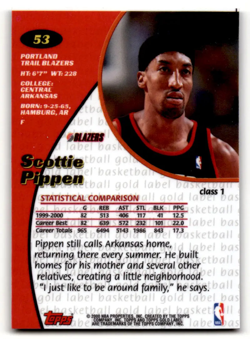 Scottie Pippen basketball card from a collection of Pippen basketball cards featuring NBA stars