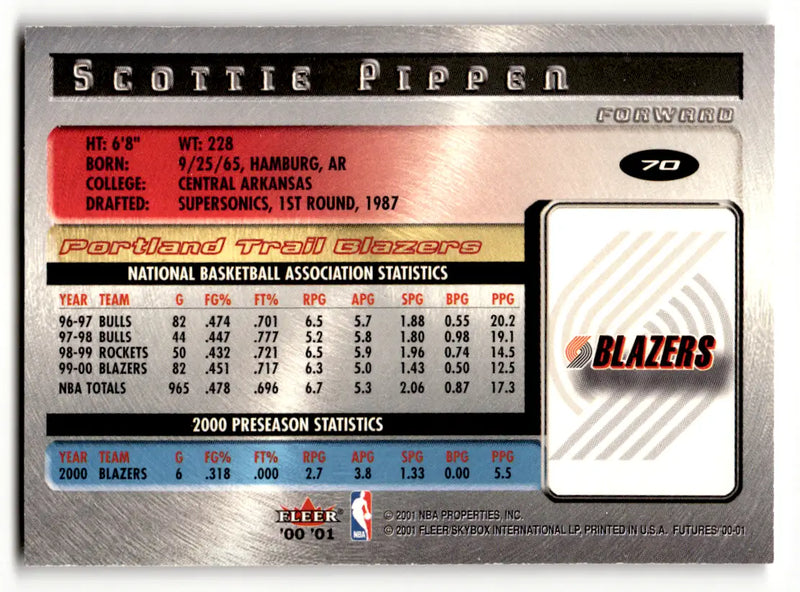 Scottie Pippen basketball card from a lot of 6 vintage Pippen basketball cards featuring the Hall of Fame and team logos