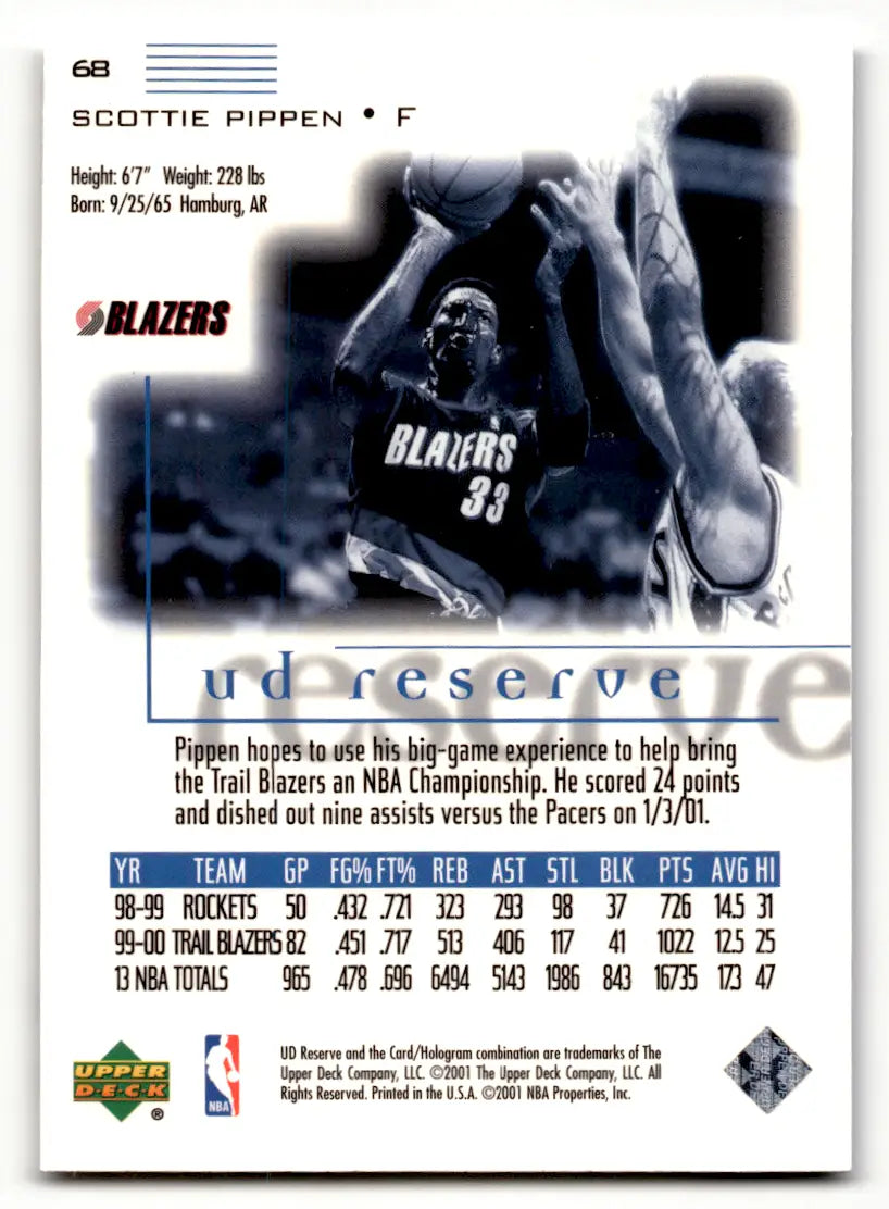 Scotti Pippen basketball card from a lot of 6 HOF Pippen basketball cards featuring the Blazers and Rockets