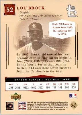 Lou Brock - 2004 Upper Deck Sweet Spot Classic - #52 - Baseball - Baseball Card Single
