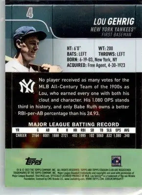 Lou Gehrig - 2022 Stadium Club Chrome - #4 - Baseball - Baseball Card Single