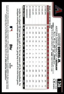 Lourdes Gurriel Jr. 2025 Topps #136 Arizona Diamondbacks - Baseball Card Single
