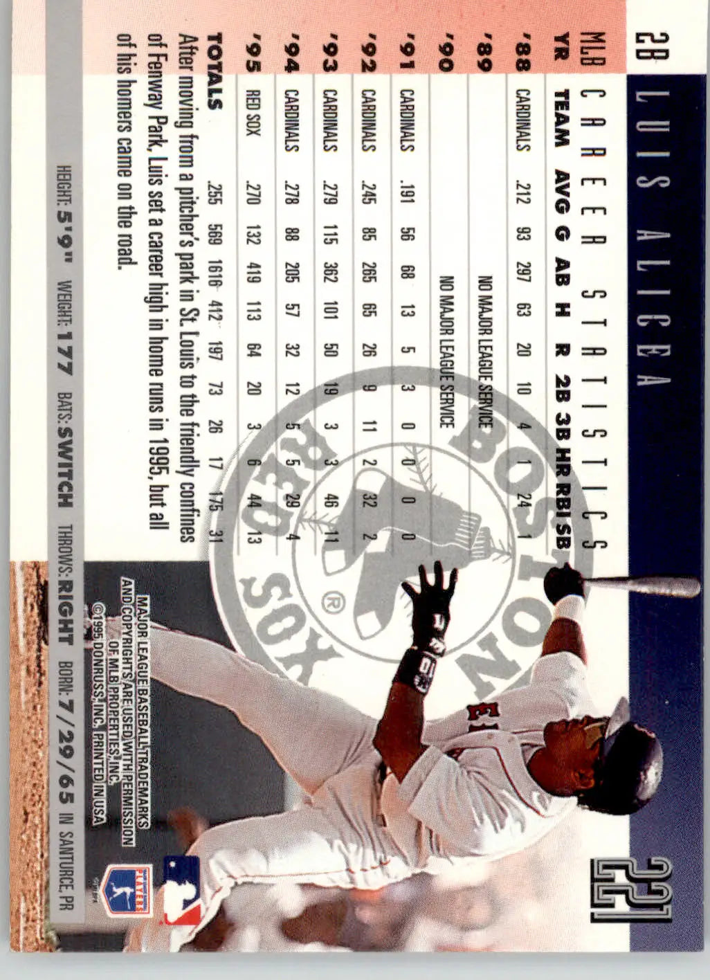Luis Alicea - 1996 Donruss - #221 - Baseball - Baseball Card Single