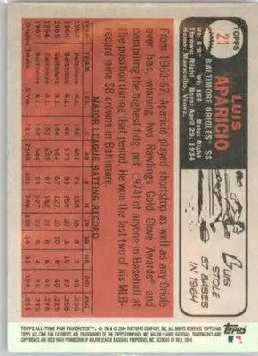 Luis Aparicio - 2004 Topps All-Time Fan Favorites - #21 - Baseball - Baseball Card Single
