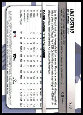 Luis Castillo 2024 Topps Big League #233 Seattle Mariners - Baseball Card Single